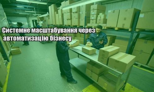 systemne masshtabuvannya cherez avtomatyzacziyu biznesu