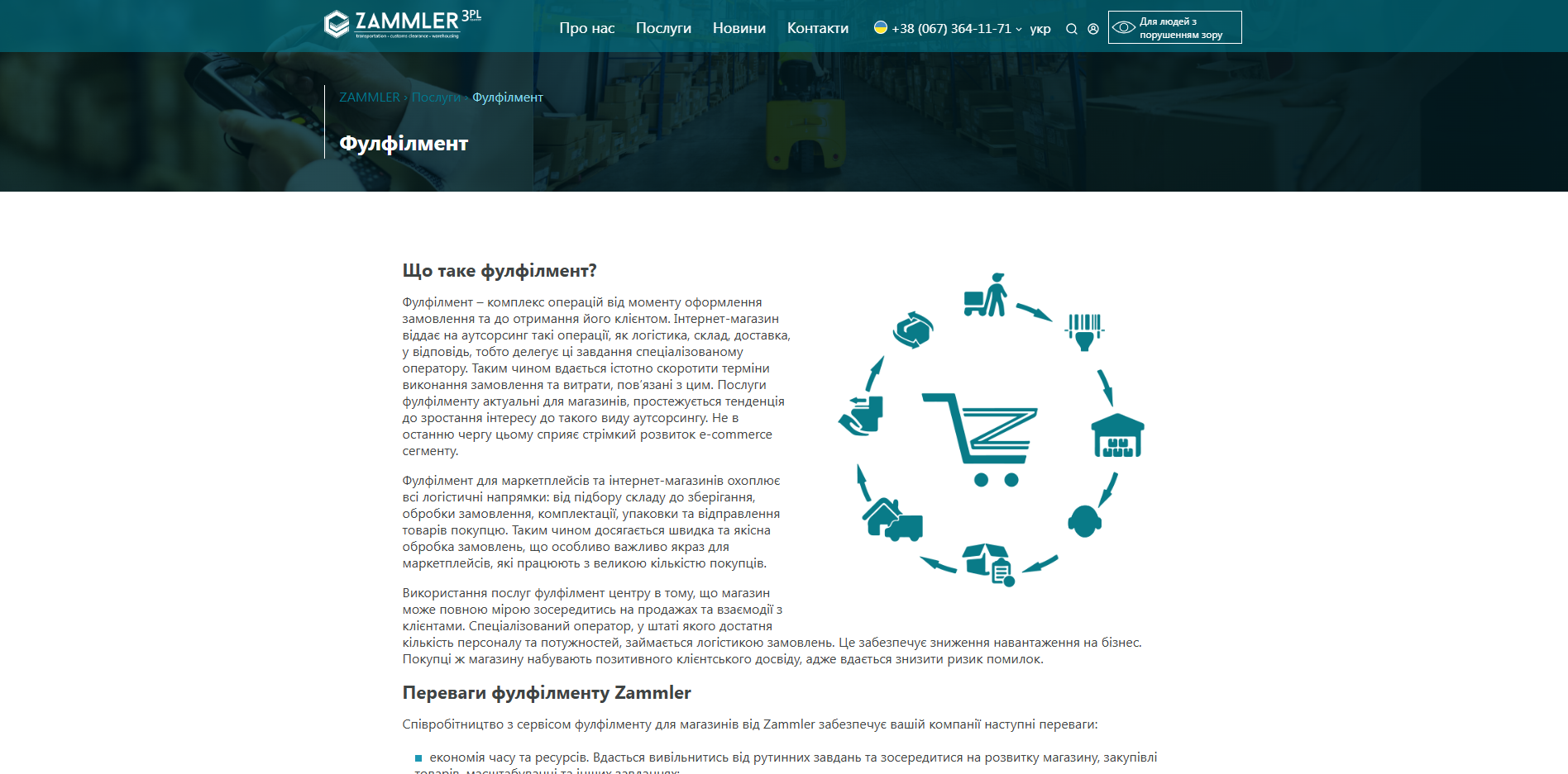 zammler fulfillment oowap