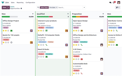 odoo crm kzpuu